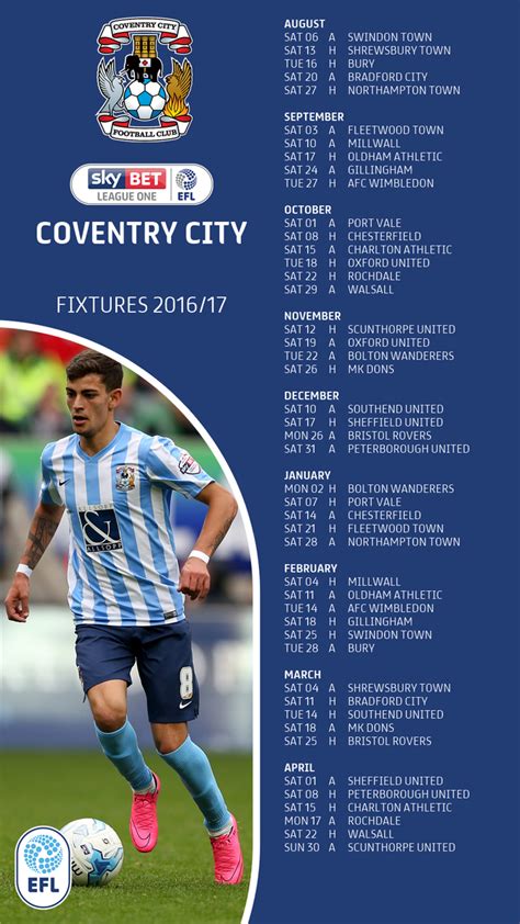 coventry city football fixture list
